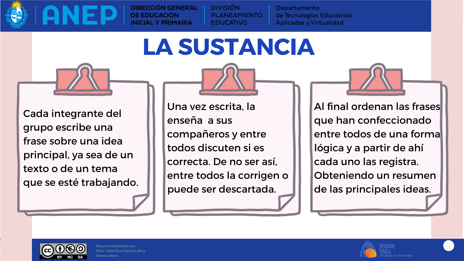 Técnica cooperativa La sustancia Uruguay Educa